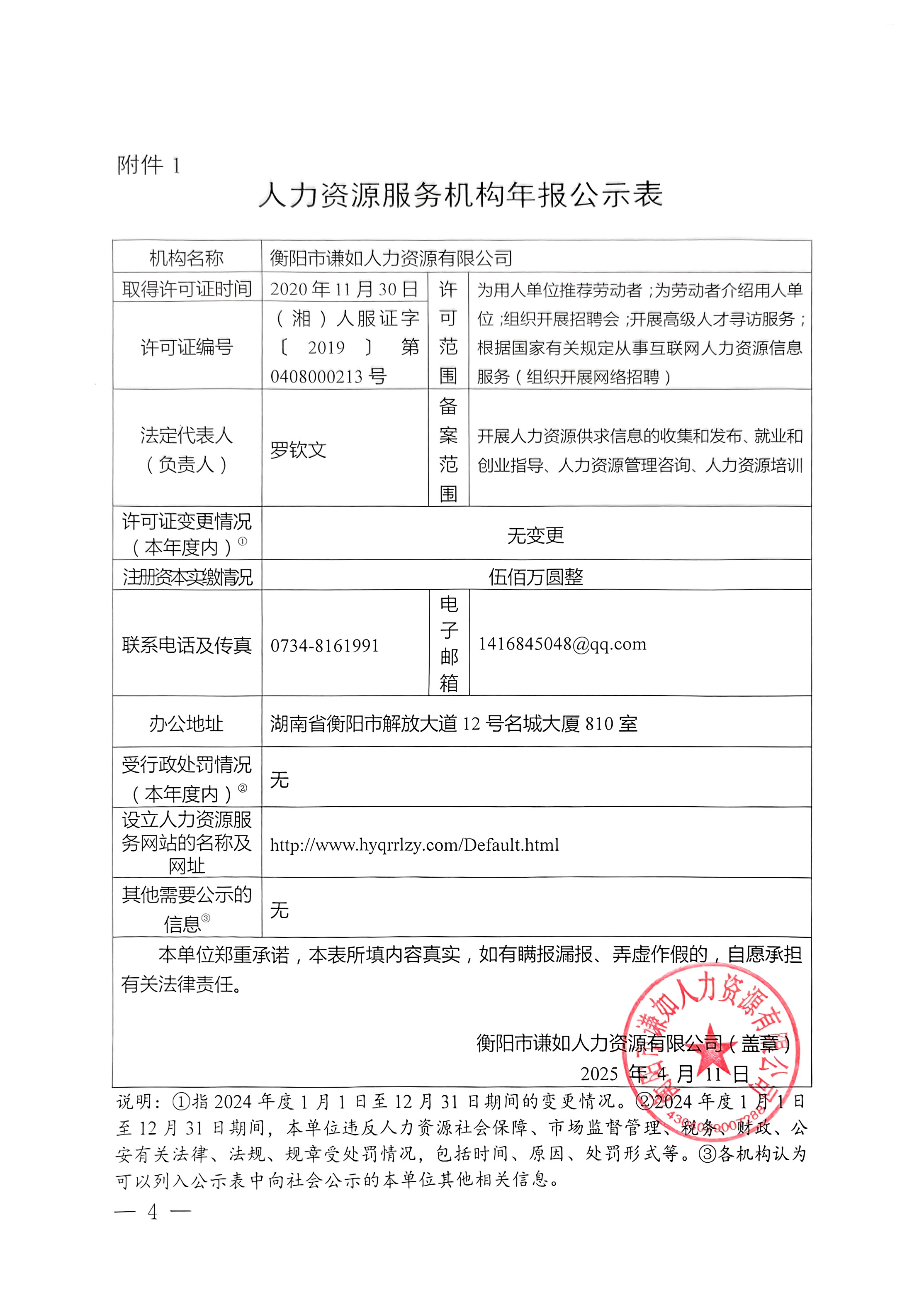 衡陽(yáng)市謙如人力資源有限公司,衡陽(yáng)代理電信業(yè)務(wù),國(guó)內(nèi)勞務(wù)派遣